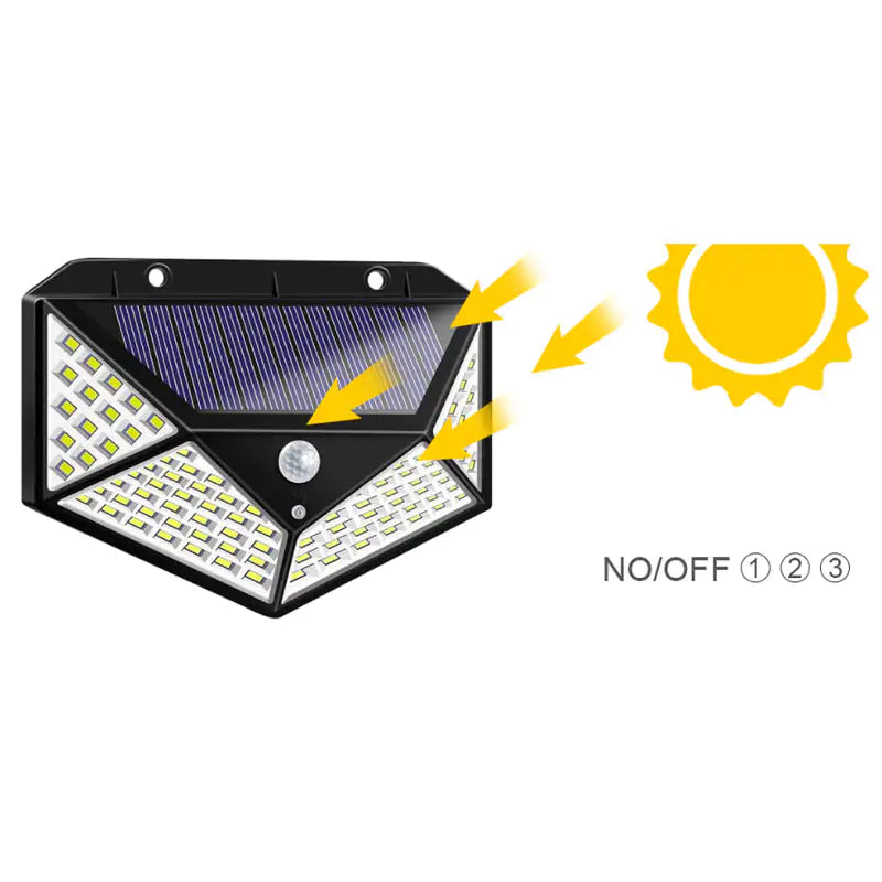 SolarBright 100 LED Motion Light