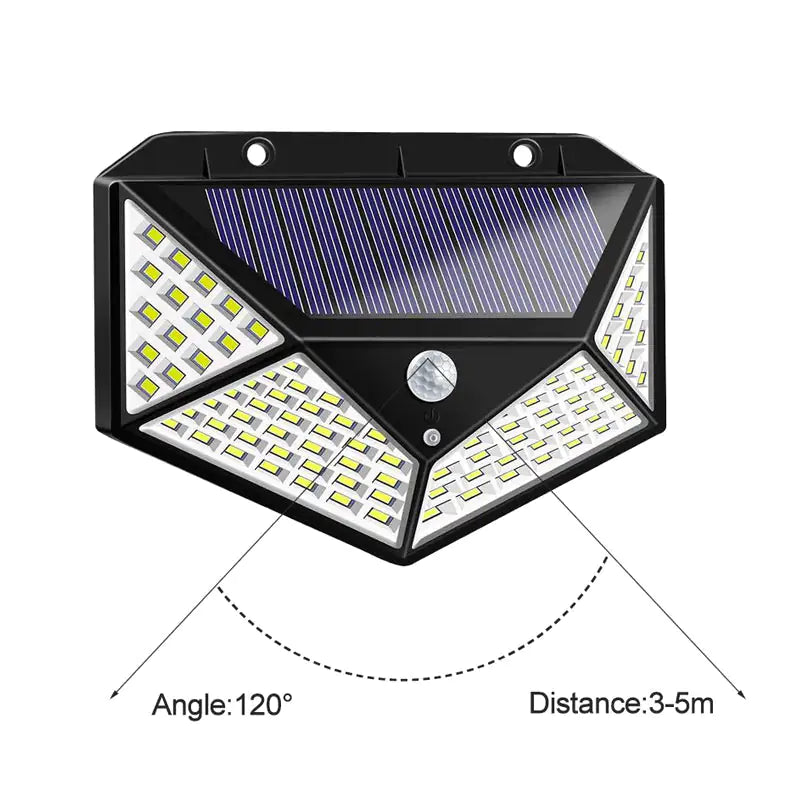 SolarBright 100 LED Motion Light