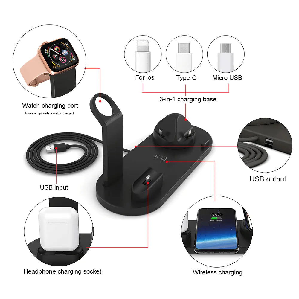 15W 4-in-1 Wireless Charger for Phones, Earbuds, Watches Outlet Store