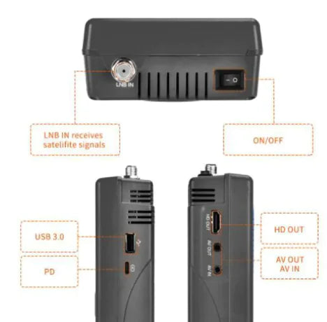 Satellite Meter Finder Outlet Store