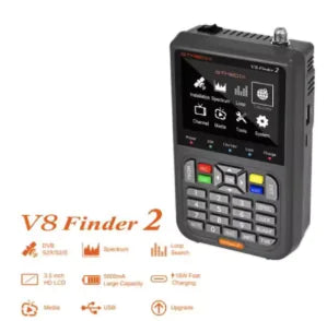 Satellite Meter Finder Outlet Store